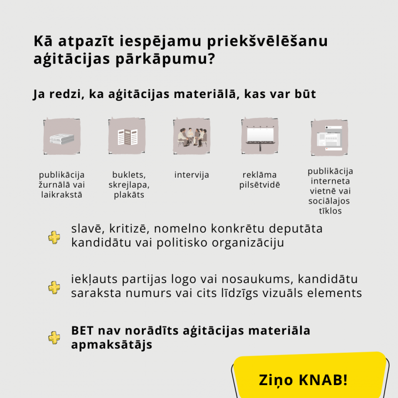 Attēlā redzams to pazīmju uzskaitījums, kā atpazīt iespējamu priekšvēlēšanu aģitācijās pārkāpumu