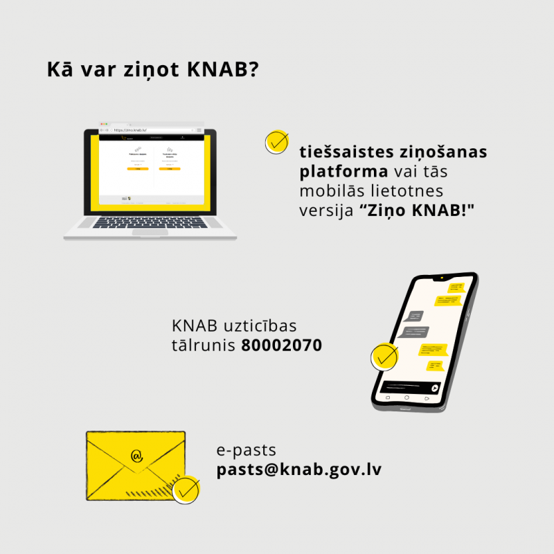 Attēlā redzami veidi, kā iespējams ziņot KNAB