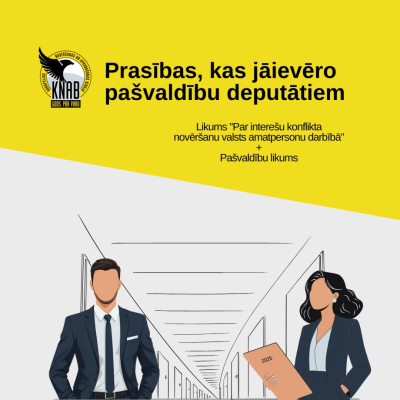Attēlā redzami vīrieša un sievietes silueti, kā arī virsraksts "Prasības, kas jāievēro pašvaldību deputātiem""