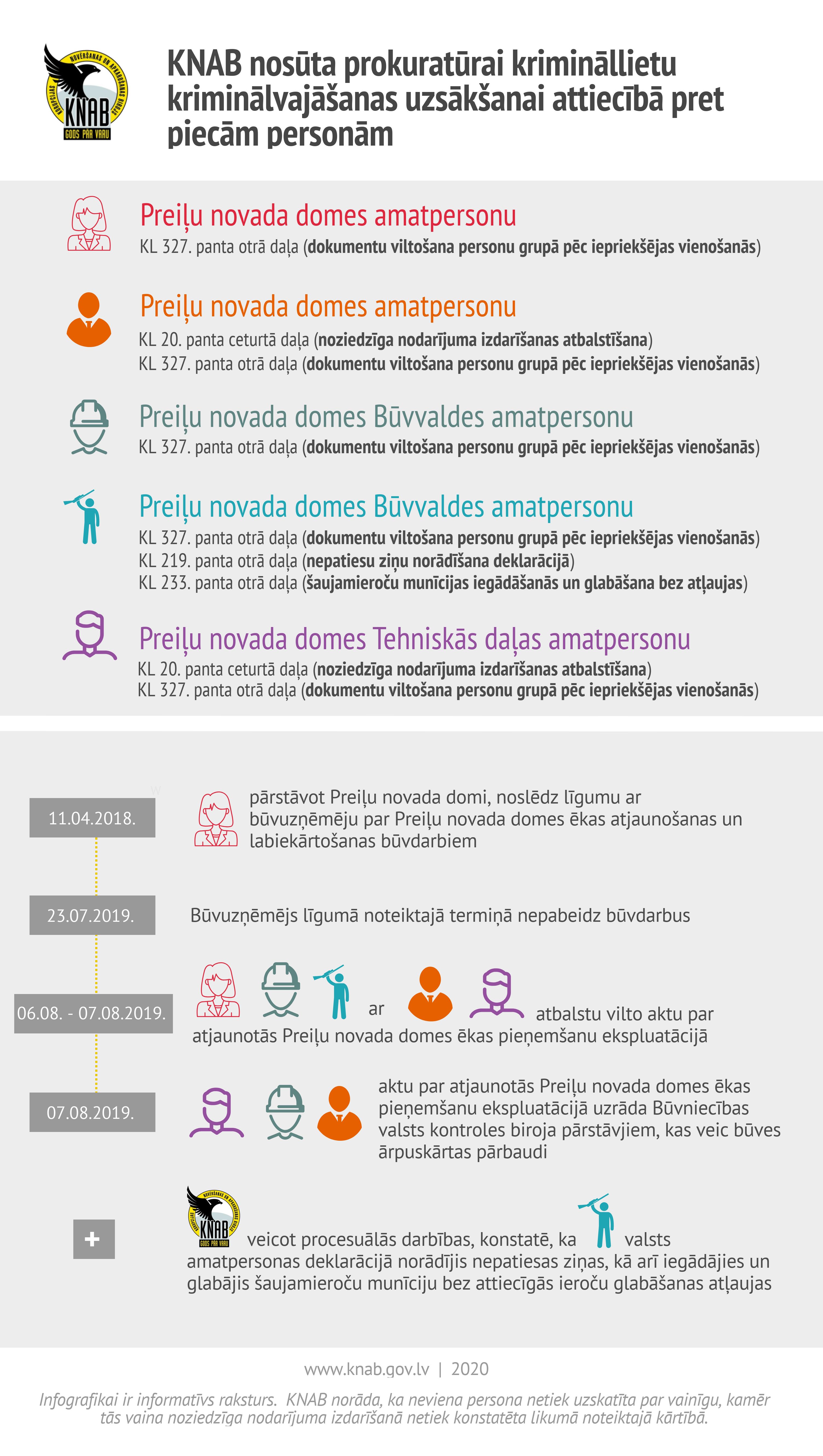 knab_infografika_03.08.2020.jpg (1,00 MB)