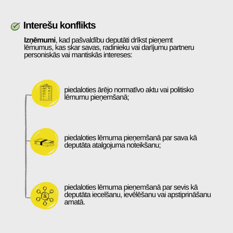 Attēlā redzams teksts "Interešu konflikts"