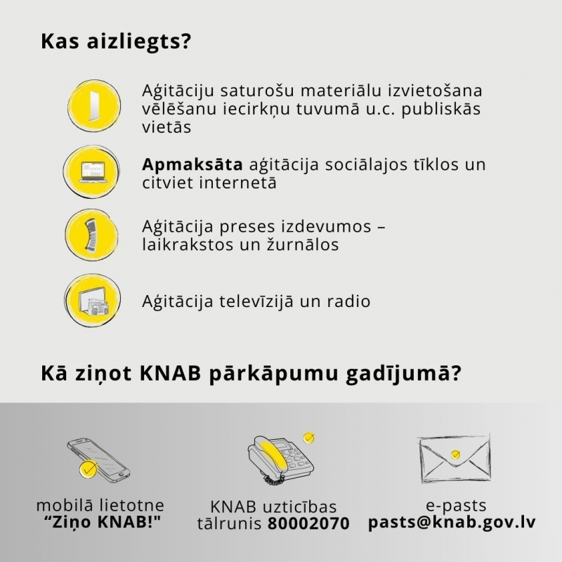 Attēlā redzams uzskaitījums tam, ko aizliegts darīt 7. un 8. jūnijā, kā arī ziņošanas iespējas KNAB