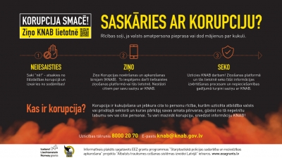 Melns attēls ar oranžīgiem dūmiem. Norādīta rīcība, ja amatpersona pieprasa kukuli: 1) neiesaistīties, 2) ziņot KNAB lietotnē un tiešsaistes platformā "Ziņo KNAB!", 3) sekot līdzi iesniegtās informācijas virzībai lietotnē un tiešsaistes platformā.