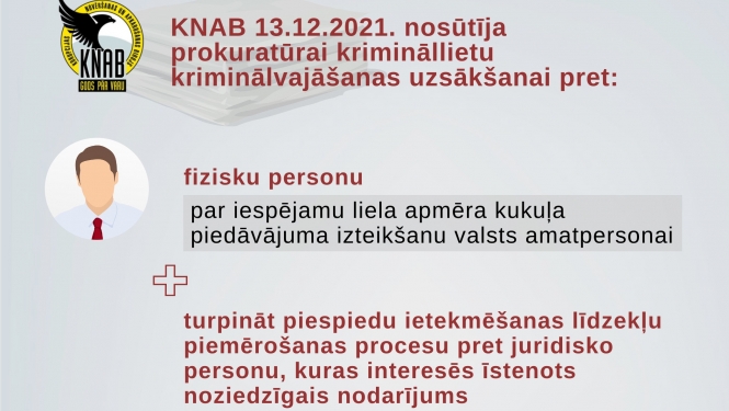 Grafisks materiāls, kurā tekstuāli norādīta preses relīzes būtība