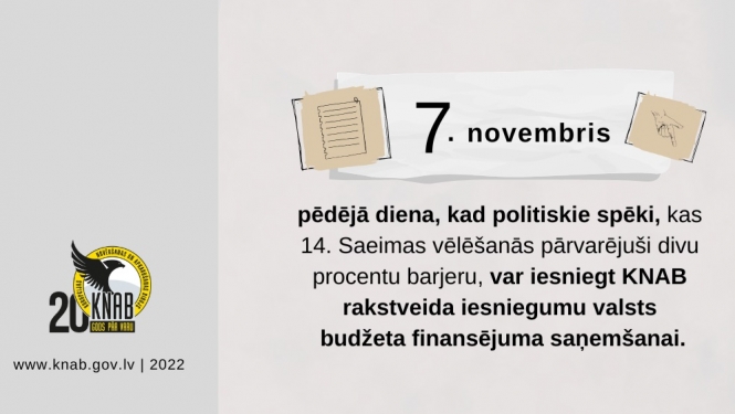 Vizuāls materiāls, kurā rakstīts, ka 7. novembris ir pēdējā diena, kad politiskās partijas var iesniegt KNAB iesniegumu par valsts budžeta finansējuma piešķiršanu