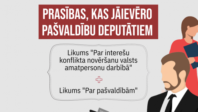 Teksts: Prasības, kas jāievēro pašvaldību deputātiem