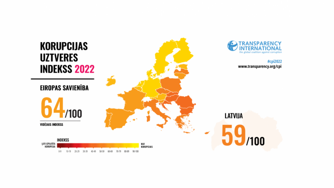 Eiropas Savienības karte, kurā valstis iekrāsotas dažādās krāsās atbilstoši Korupcijas uztveres indeksa vērtējumam. Latvijai ir 59 no 100 punktiem.