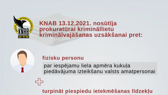 Grafisks materiāls, kurā tekstuāli norādīta preses relīzes būtība