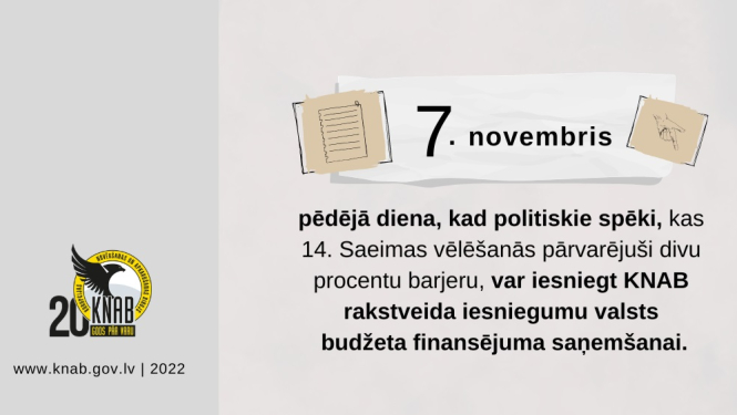 Vizuāls materiāls, kurā rakstīts, ka 7. novembris ir pēdējā diena, kad politiskās partijas var iesniegt KNAB iesniegumu par valsts budžeta finansējuma piešķiršanu
