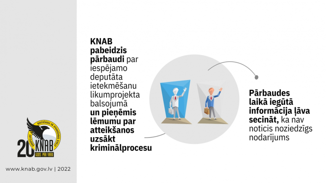 Attēlā redzams teksts par to, ka pabeigta resoriskā pārbaude.