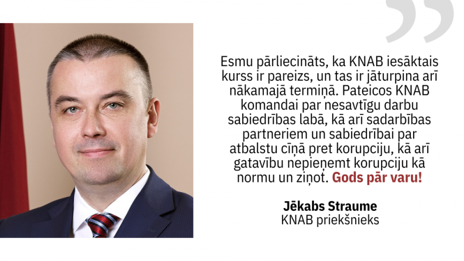 KNAB priekšnieks Jēkabs Straume 